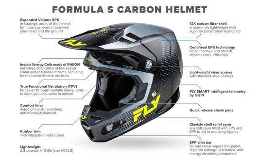 Formula S Carbon LE Abyss Helmet