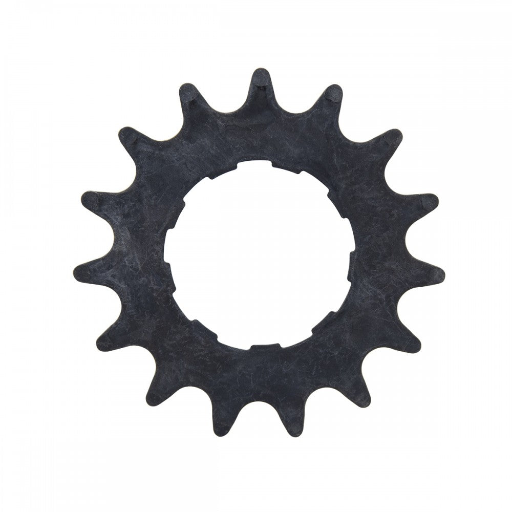 Excess Cog