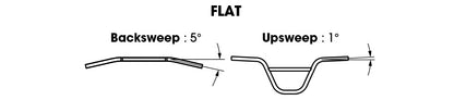 Elevn 22.2 SLT Flat 6.25" Cruiser Handlebar