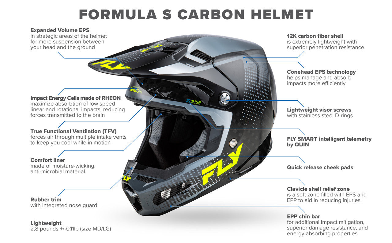 Formula S Carbon Helmet (2024)