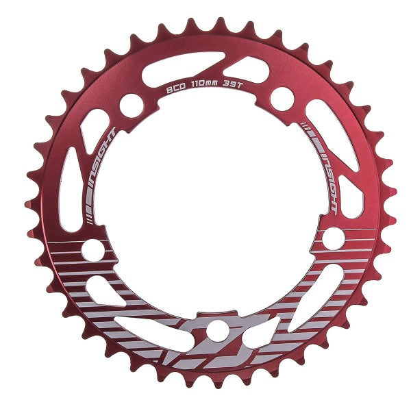 Insight Chainring 110MM 5 Bolt