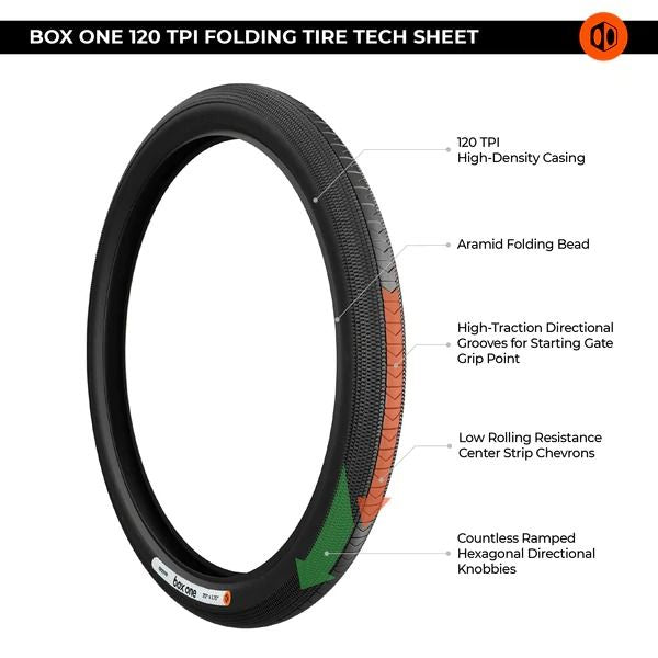 Box Two Tires - 60 TPI - Wire Bead